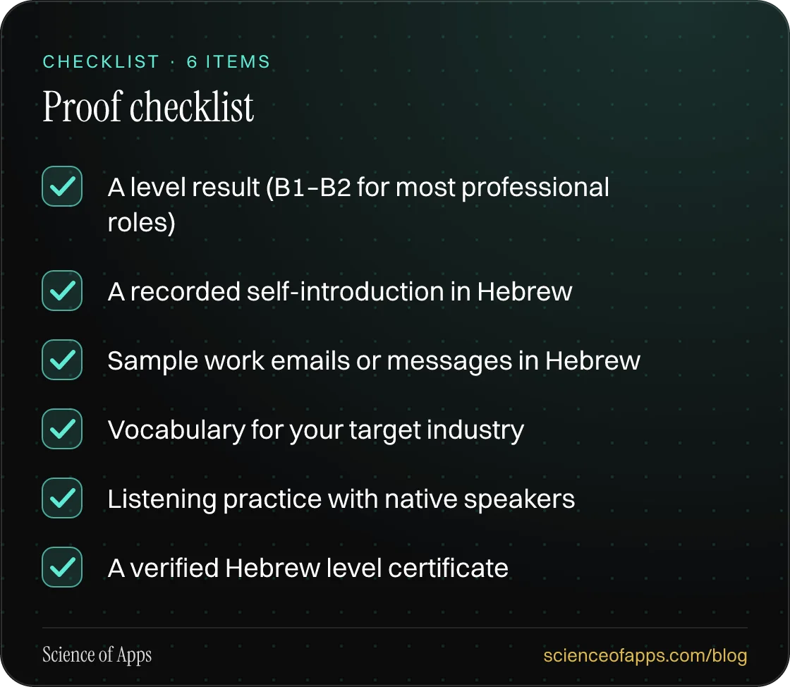 Checklist: Proof checklist — A level result (B1–B2 for most professional roles); A recorded self-introduction in Hebrew; Sample work emails or messages in Hebrew; Vocabulary for your target industry; Listening practice with native speakers; A verified Hebrew level certificate.