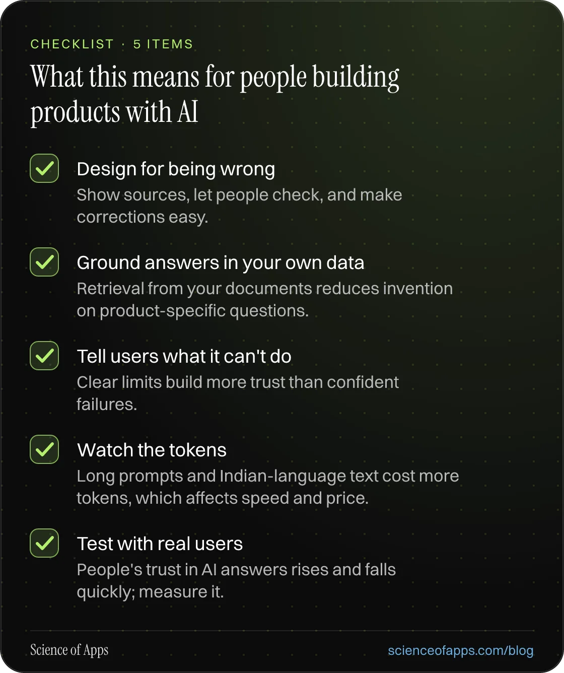 Checklist: What this means for people building products with AI — Design for being wrong; Ground answers in your own data; Tell users what it can't do; Watch the tokens; Test with real users.