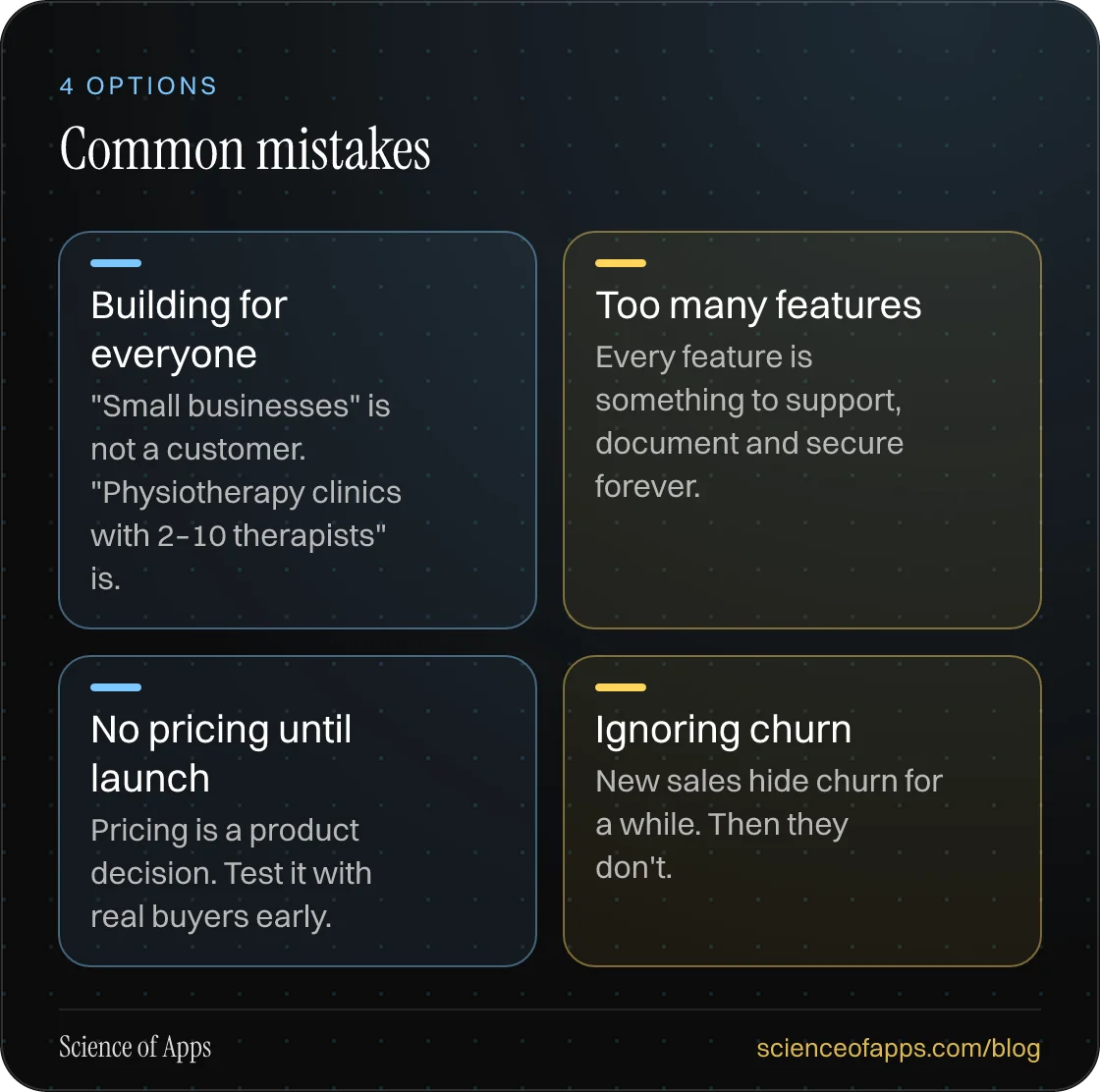 Common mistakes: Building for everyone; Too many features; No pricing until launch; Ignoring churn.