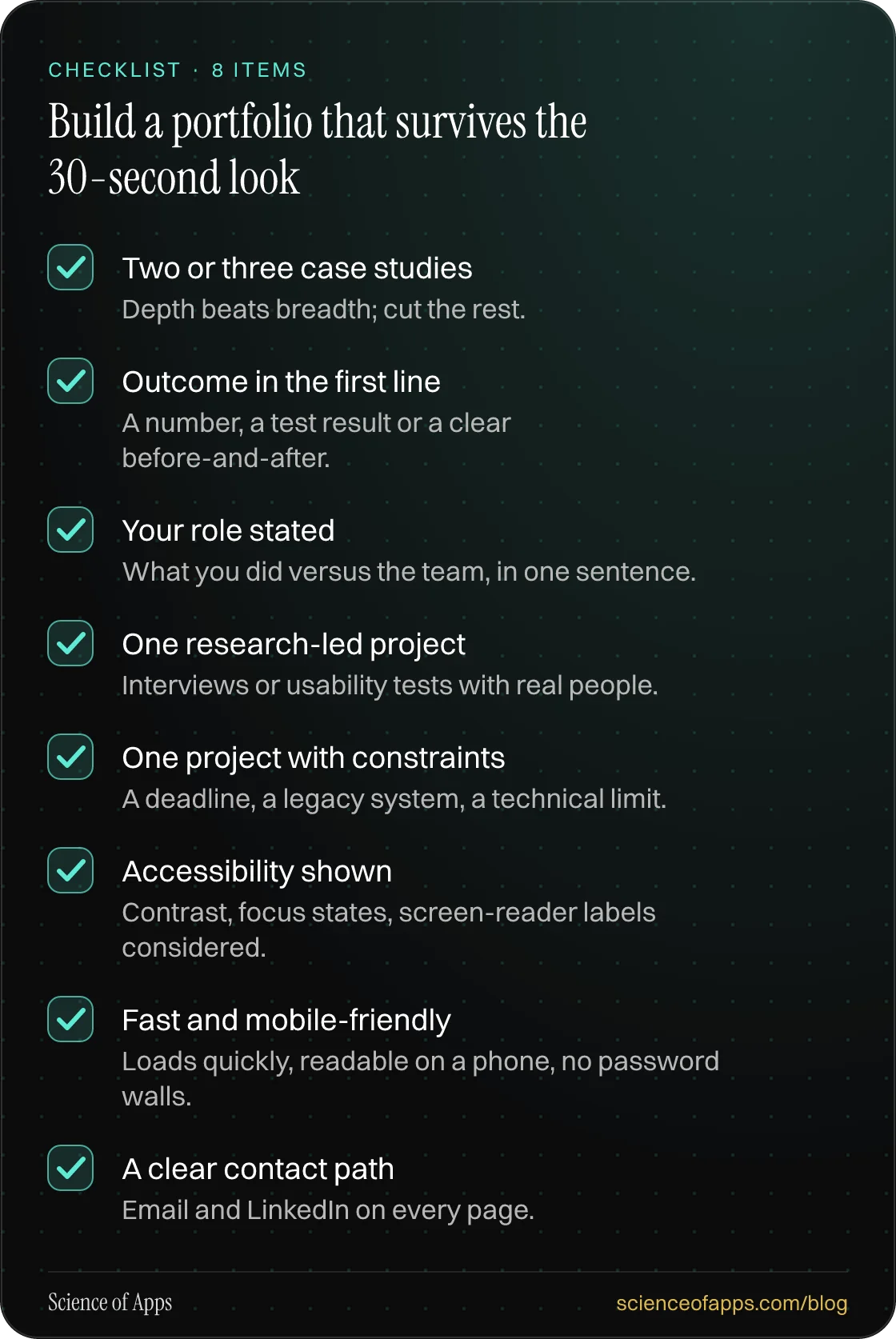 Checklist: Build a portfolio that survives the 30-second look — Two or three case studies; Outcome in the first line; Your role stated; One research-led project; One project with constraints; Accessibility shown; Fast and mobile-friendly; A clear contact path.