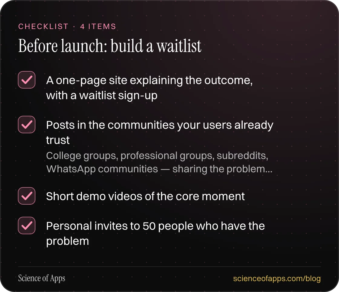 Checklist: Before launch: build a waitlist — A one-page site explaining the outcome, with a waitlist sign-up; Posts in the communities your users already trust; Short demo videos of the core moment; Personal invites to 50 people who have the problem.