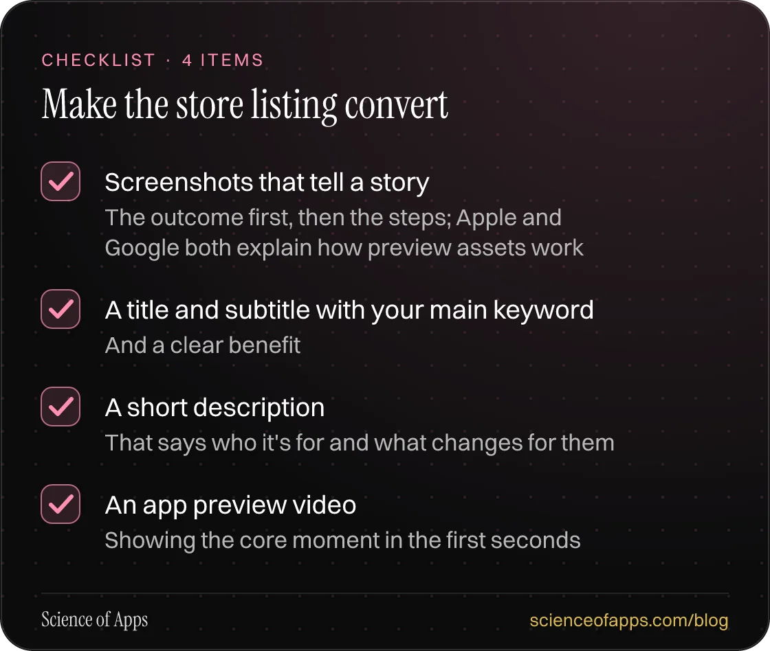 Checklist: Make the store listing convert — Screenshots that tell a story; A title and subtitle with your main keyword; A short description; An app preview video.