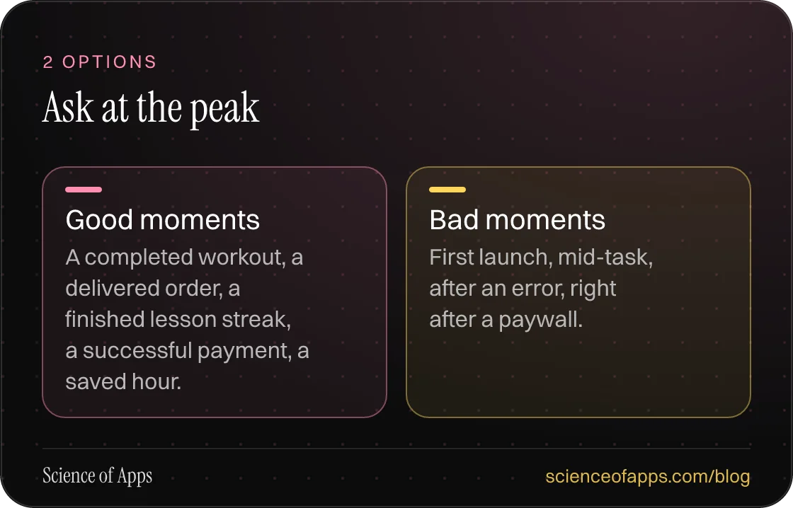 Ask at the peak: Good moments; Bad moments.
