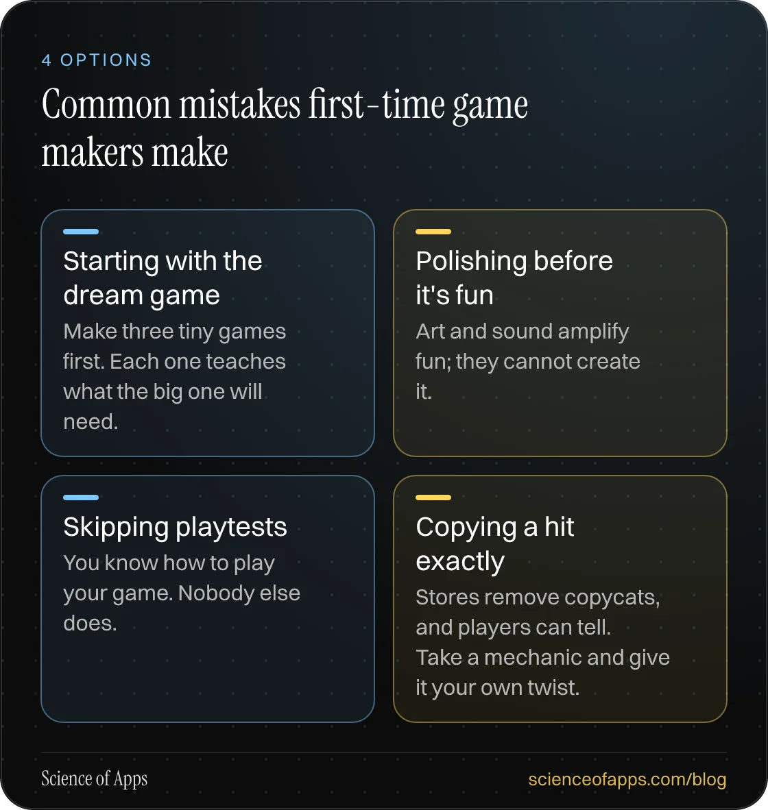 Common mistakes first-time game makers make: Starting with the dream game; Polishing before it's fun; Skipping playtests; Copying a hit exactly.