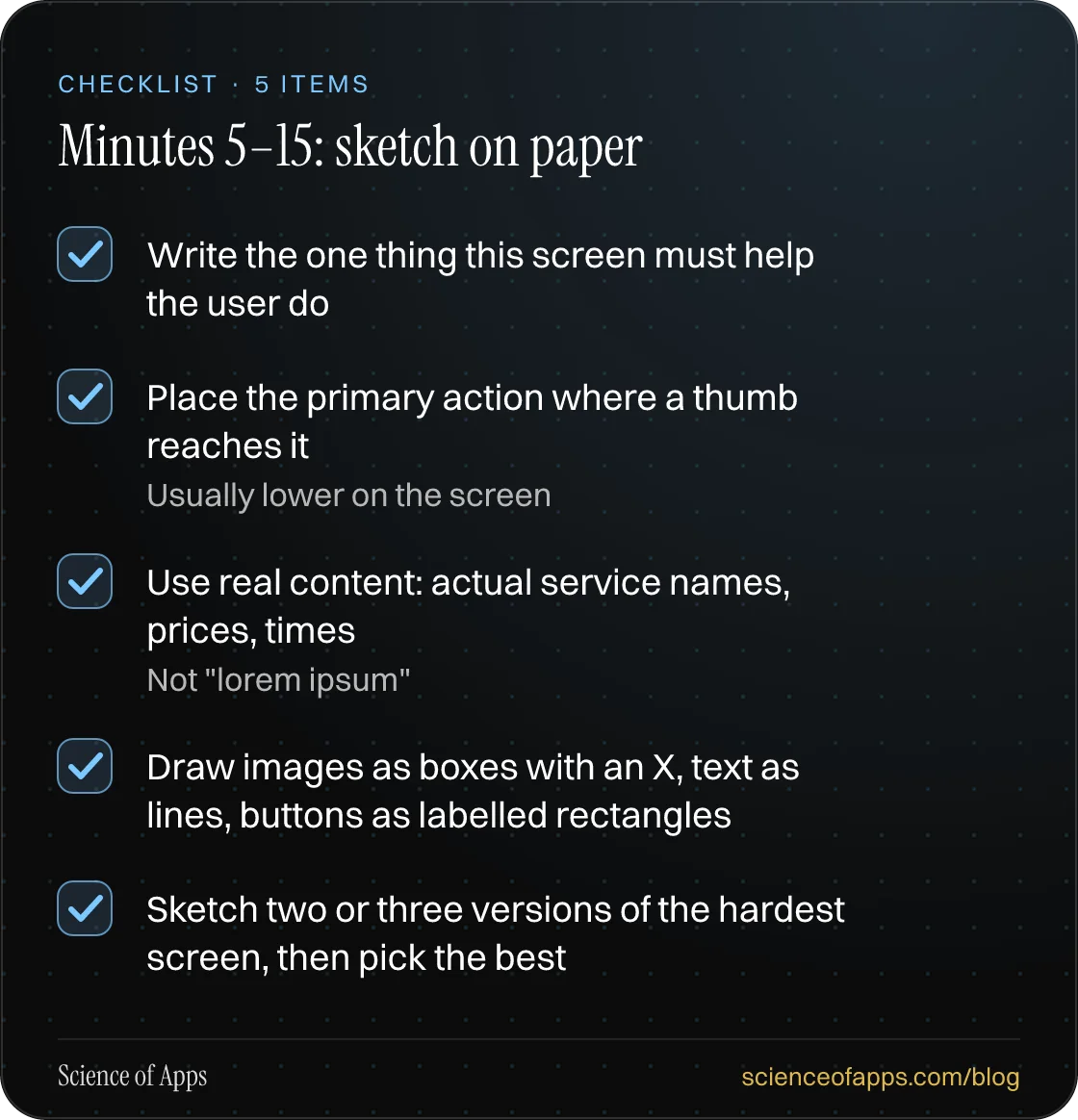 Checklist: Minutes 5–15: sketch on paper — Write the one thing this screen must help the user do; Place the primary action where a thumb reaches it; Use real content: actual service names, prices, times; Draw images as boxes with an X, text as lines, buttons as labelled rectangles; Sketch two or thr