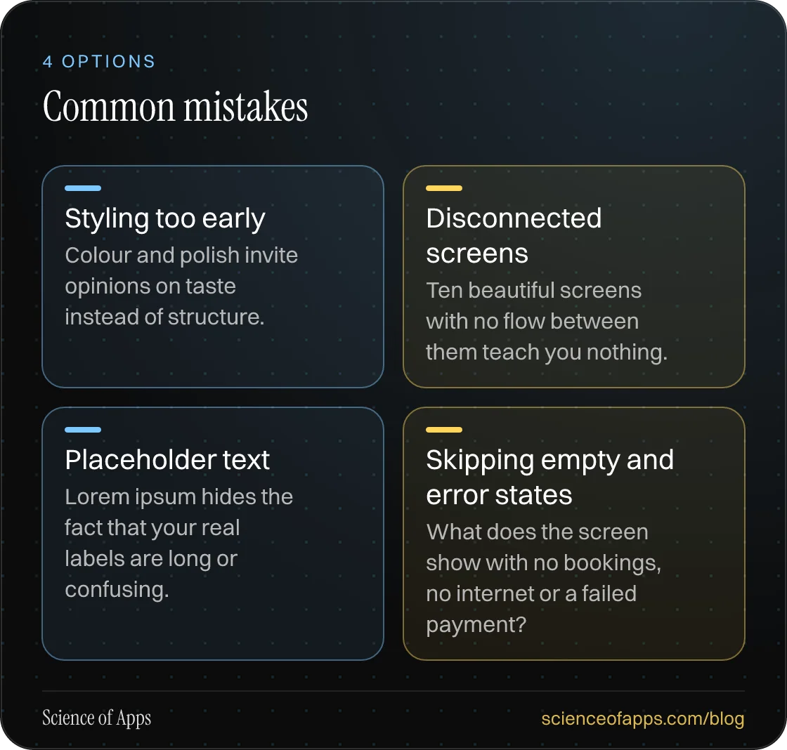 Common mistakes: Styling too early; Disconnected screens; Placeholder text; Skipping empty and error states.