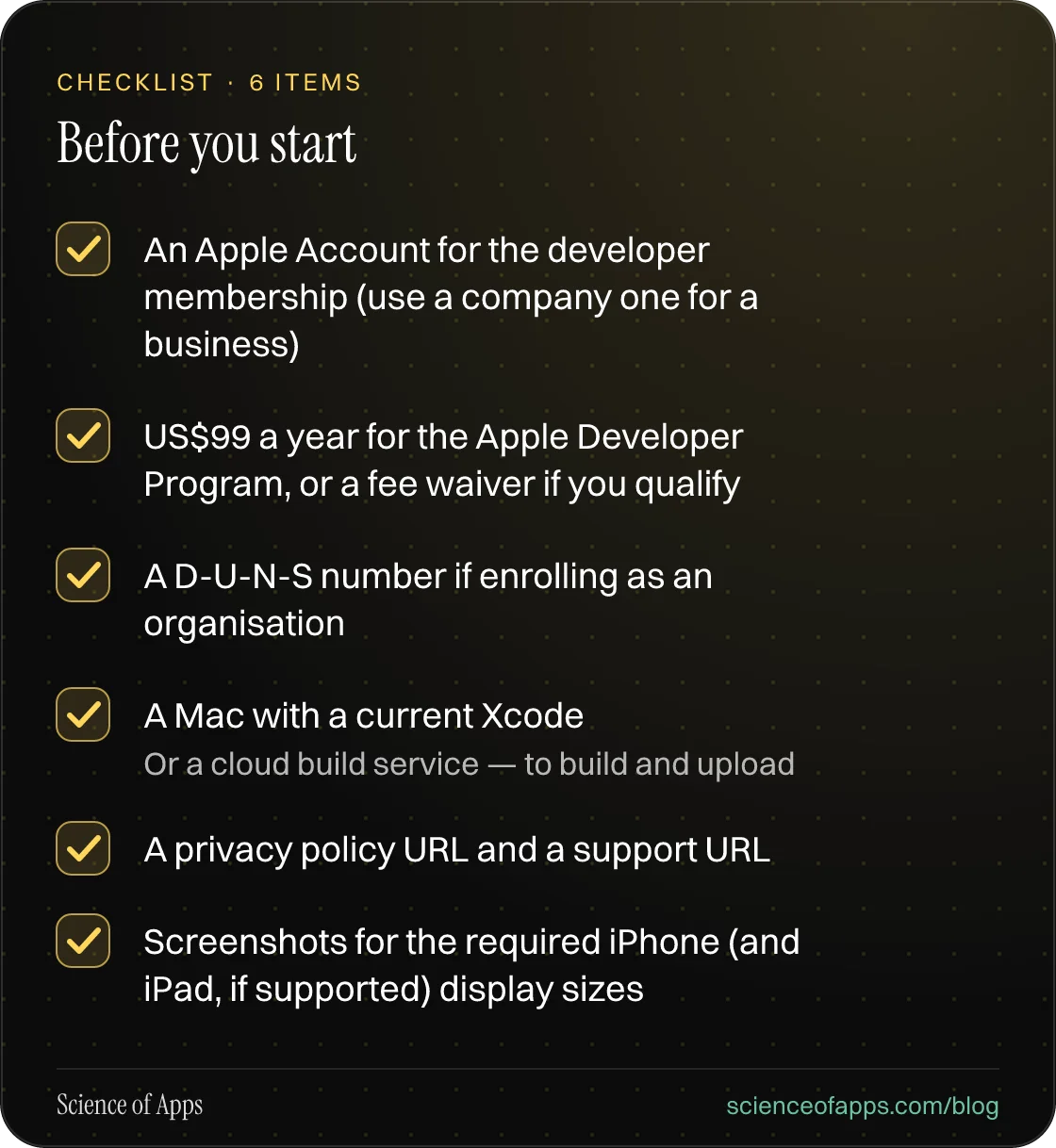 Checklist: Before you start — An Apple Account for the developer membership (use a company one for a business); US$99 a year for the Apple Developer Program, or a fee waiver if you qualify; A D-U-N-S number if enrolling as an organisation; A Mac with a current Xcode; A privacy policy URL and a suppo