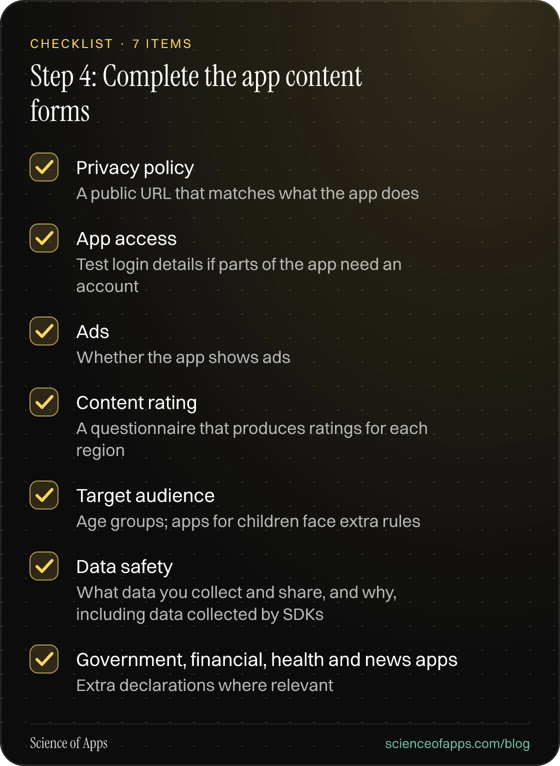 Checklist: Step 4: Complete the app content forms — Privacy policy; App access; Ads; Content rating; Target audience; Data safety; Government, financial, health and news apps.