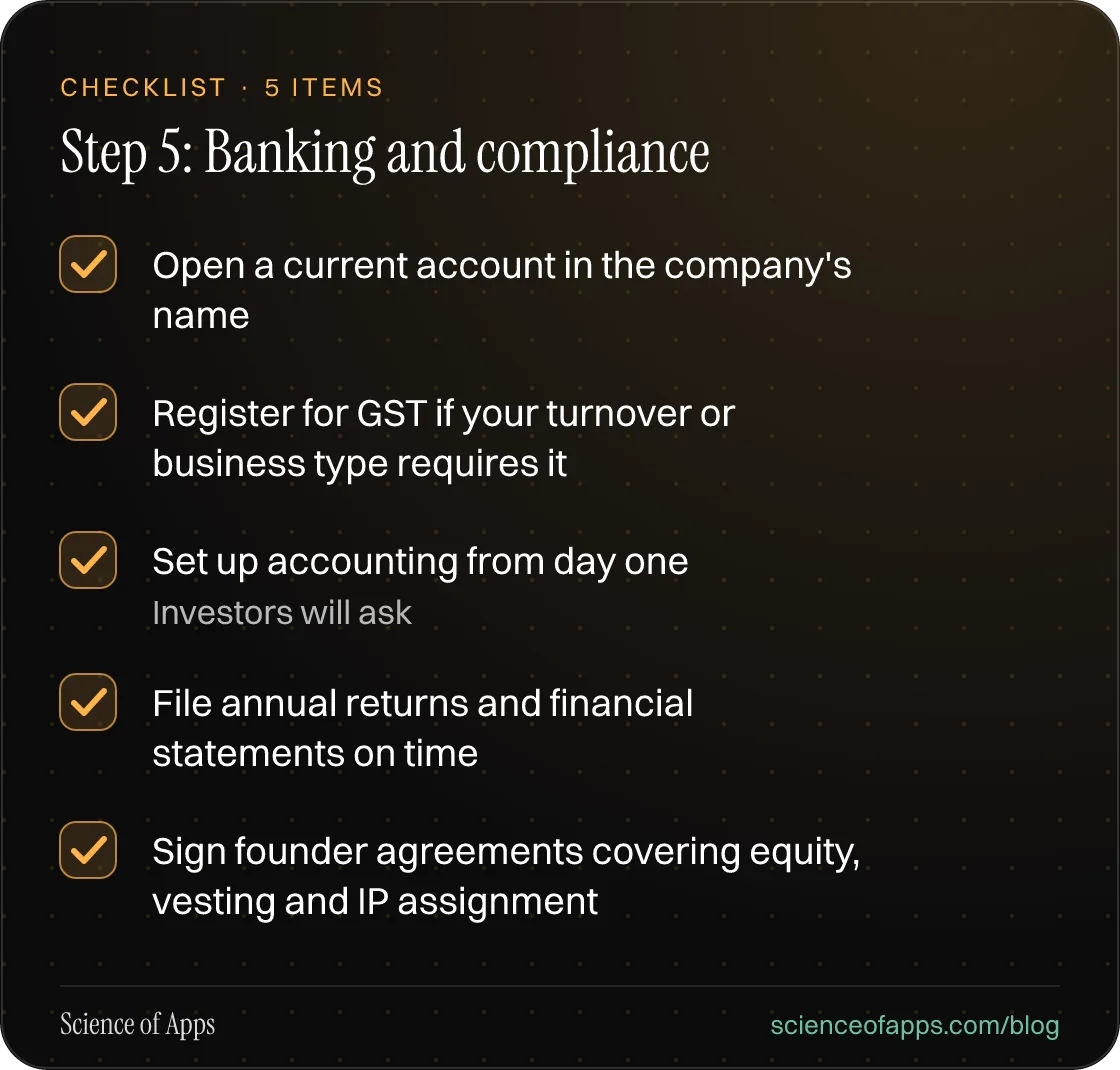 Checklist: Step 5: Banking and compliance — Open a current account in the company's name; Register for GST if your turnover or business type requires it; Set up accounting from day one; File annual returns and financial statements on time; Sign founder agreements covering equity, vesting and IP assi