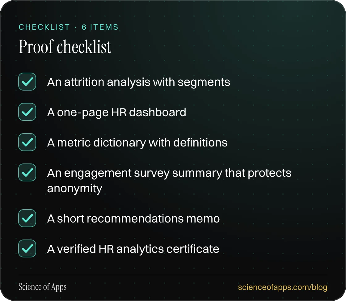 Checklist: Proof checklist — An attrition analysis with segments; A one-page HR dashboard; A metric dictionary with definitions; An engagement survey summary that protects anonymity; A short recommendations memo; A verified HR analytics certificate.