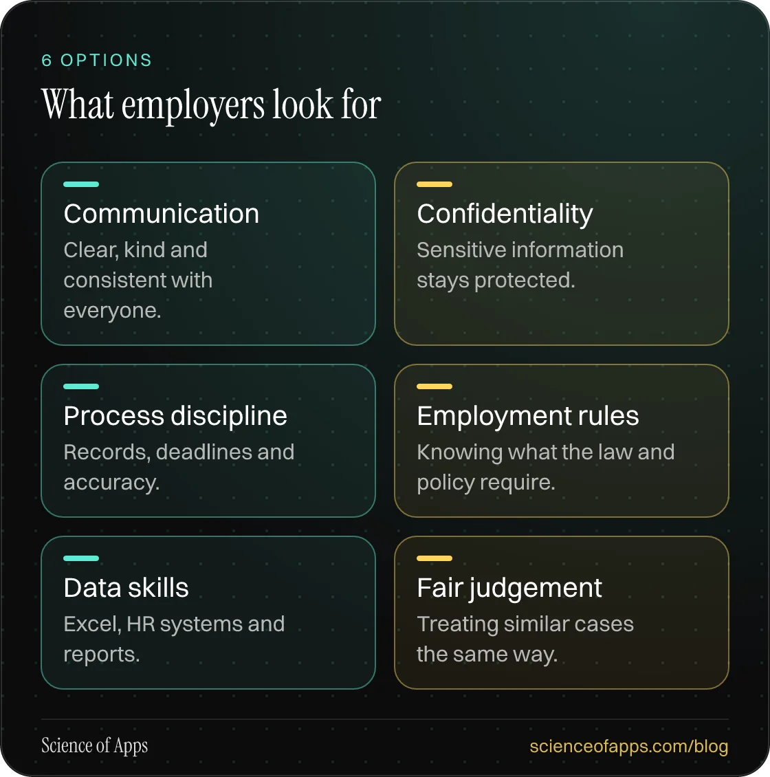 What employers look for: Communication; Confidentiality; Process discipline; Employment rules; Data skills; Fair judgement.