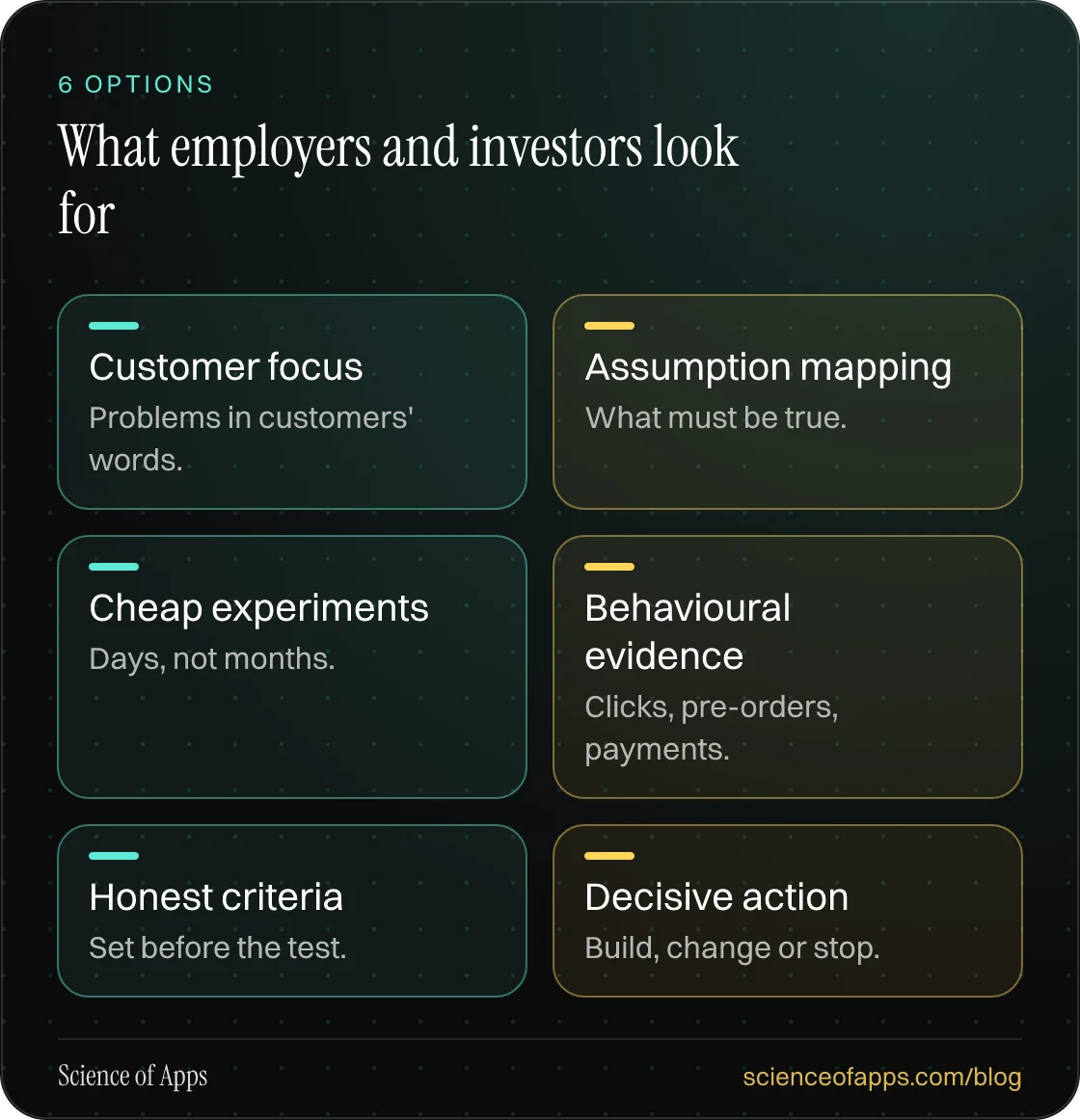 What employers and investors look for: Customer focus; Assumption mapping; Cheap experiments; Behavioural evidence; Honest criteria; Decisive action.