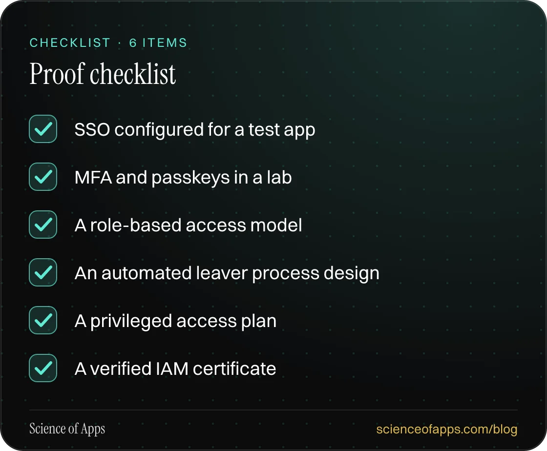 Checklist: Proof checklist — SSO configured for a test app; MFA and passkeys in a lab; A role-based access model; An automated leaver process design; A privileged access plan; A verified IAM certificate.