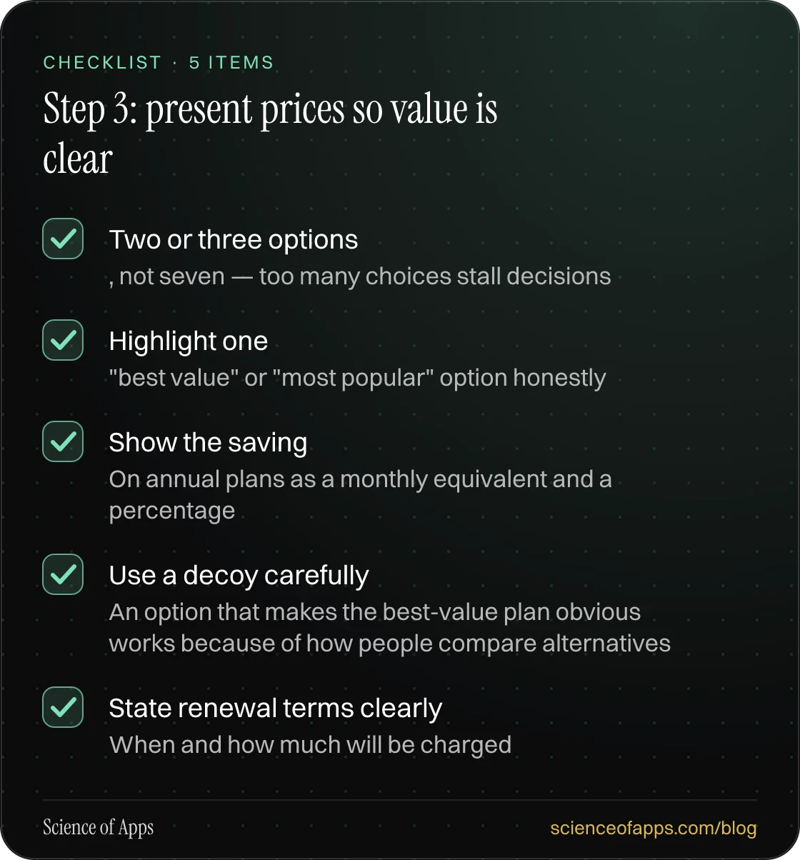 Checklist: Step 3: present prices so value is clear — Two or three options; Highlight one; Show the saving; Use a decoy carefully; State renewal terms clearly.
