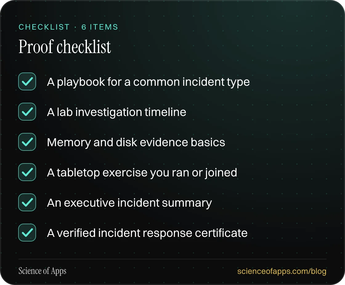 Checklist: Proof checklist — A playbook for a common incident type; A lab investigation timeline; Memory and disk evidence basics; A tabletop exercise you ran or joined; An executive incident summary; A verified incident response certificate.