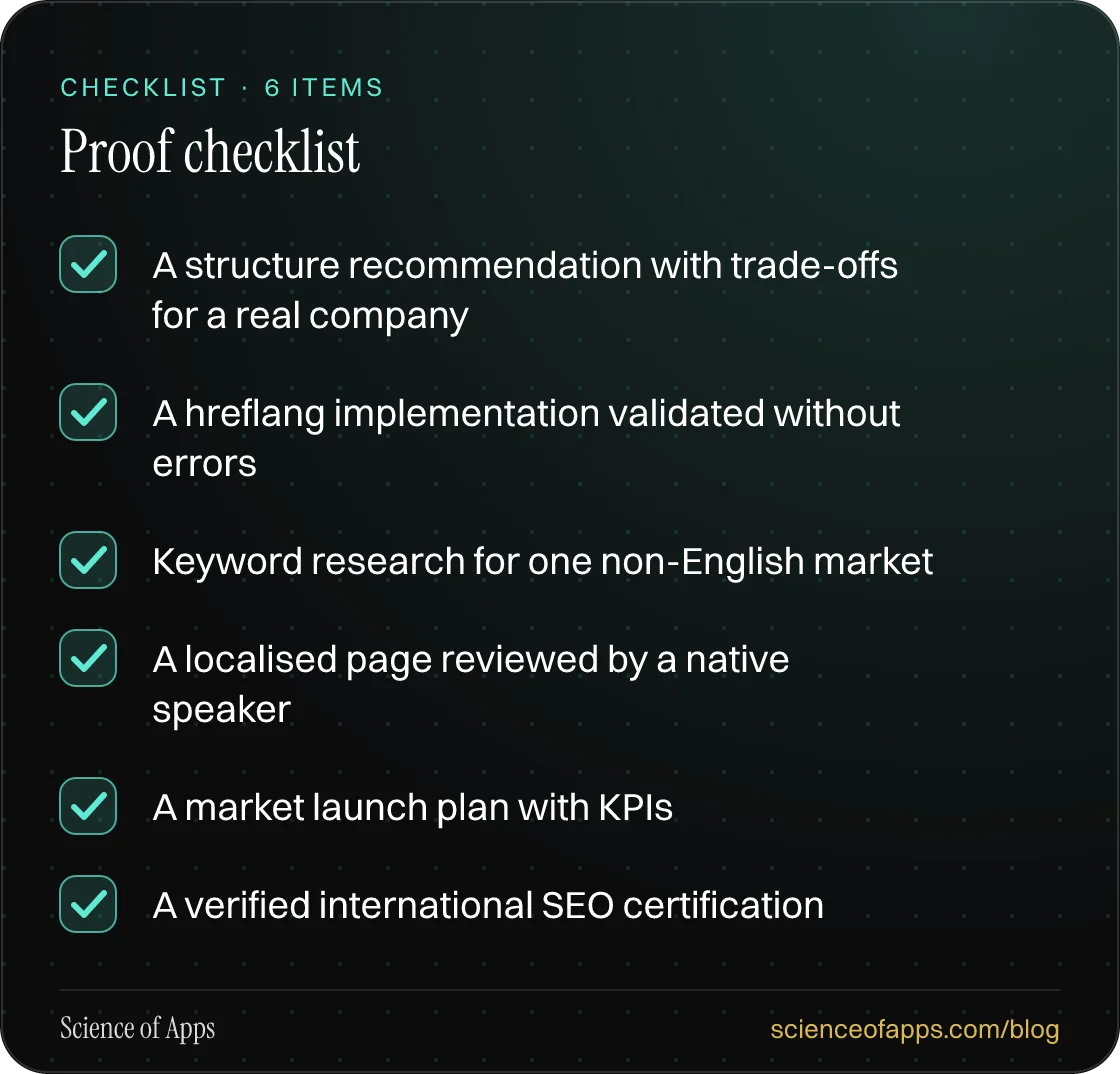 Checklist: Proof checklist — A structure recommendation with trade-offs for a real company; A hreflang implementation validated without errors; Keyword research for one non-English market; A localised page reviewed by a native speaker; A market launch plan with KPIs; A verified international SEO cer