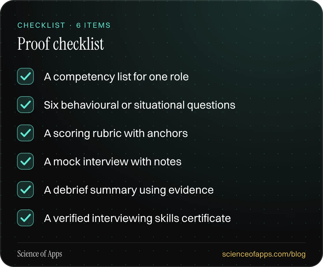 Checklist: Proof checklist — A competency list for one role; Six behavioural or situational questions; A scoring rubric with anchors; A mock interview with notes; A debrief summary using evidence; A verified interviewing skills certificate.