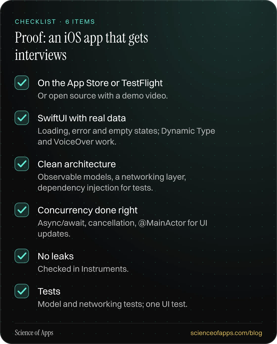 Checklist: Proof: an iOS app that gets interviews — On the App Store or TestFlight; SwiftUI with real data; Clean architecture; Concurrency done right; No leaks; Tests.