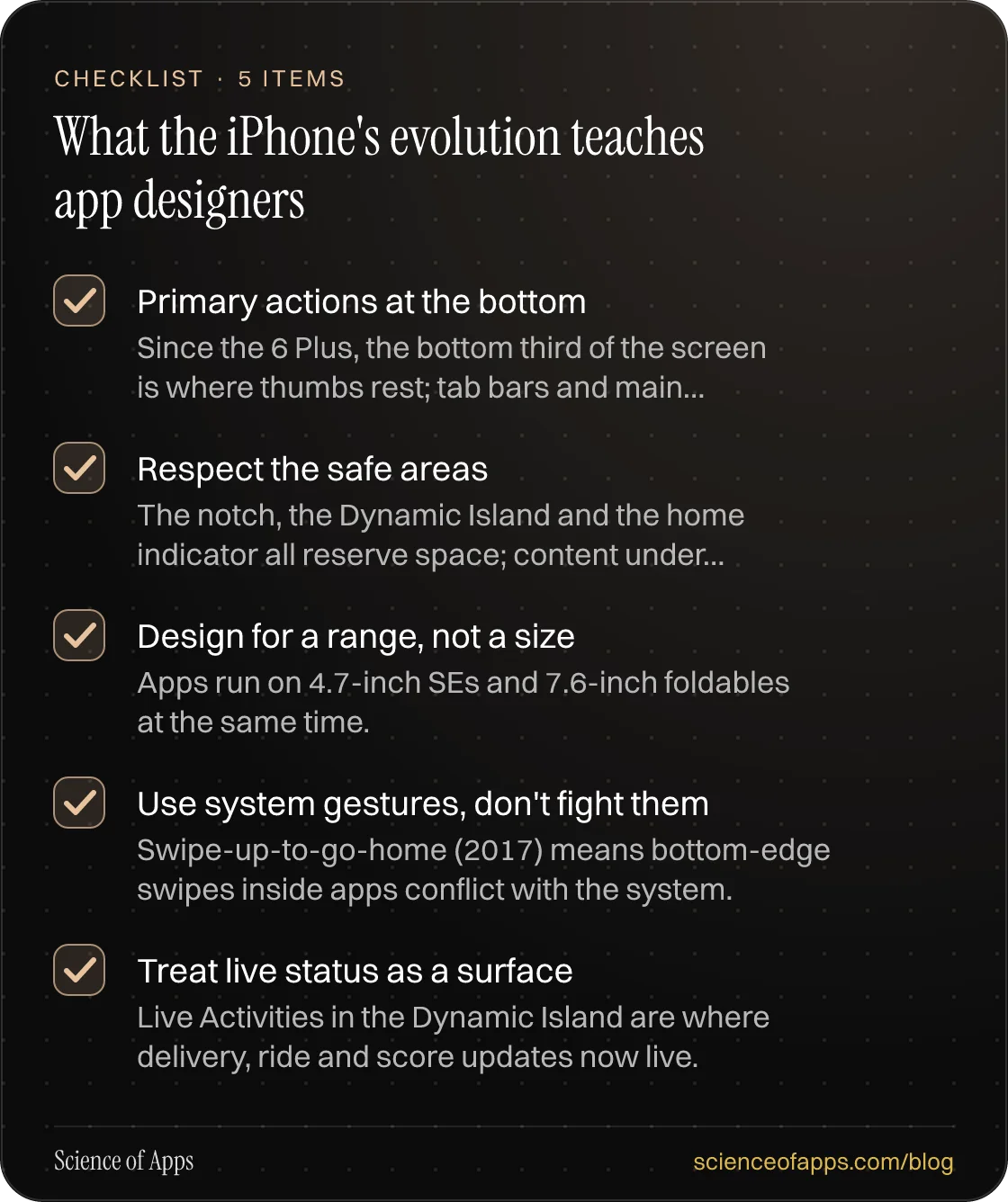 Checklist: What the iPhone's evolution teaches app designers — Primary actions at the bottom; Respect the safe areas; Design for a range, not a size; Use system gestures, don't fight them; Treat live status as a surface.