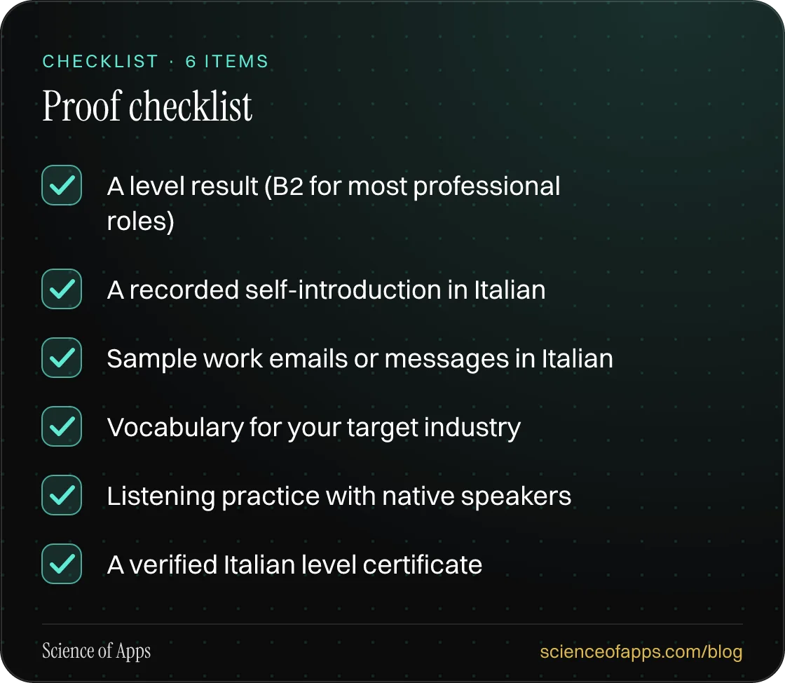 Checklist: Proof checklist — A level result (B2 for most professional roles); A recorded self-introduction in Italian; Sample work emails or messages in Italian; Vocabulary for your target industry; Listening practice with native speakers; A verified Italian level certificate.