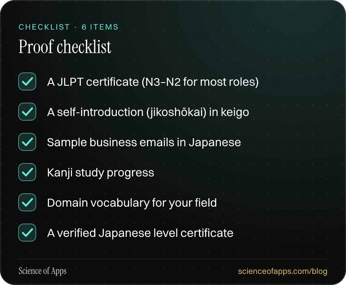 Checklist: Proof checklist — A JLPT certificate (N3–N2 for most roles); A self-introduction (jikoshōkai) in keigo; Sample business emails in Japanese; Kanji study progress; Domain vocabulary for your field; A verified Japanese level certificate.