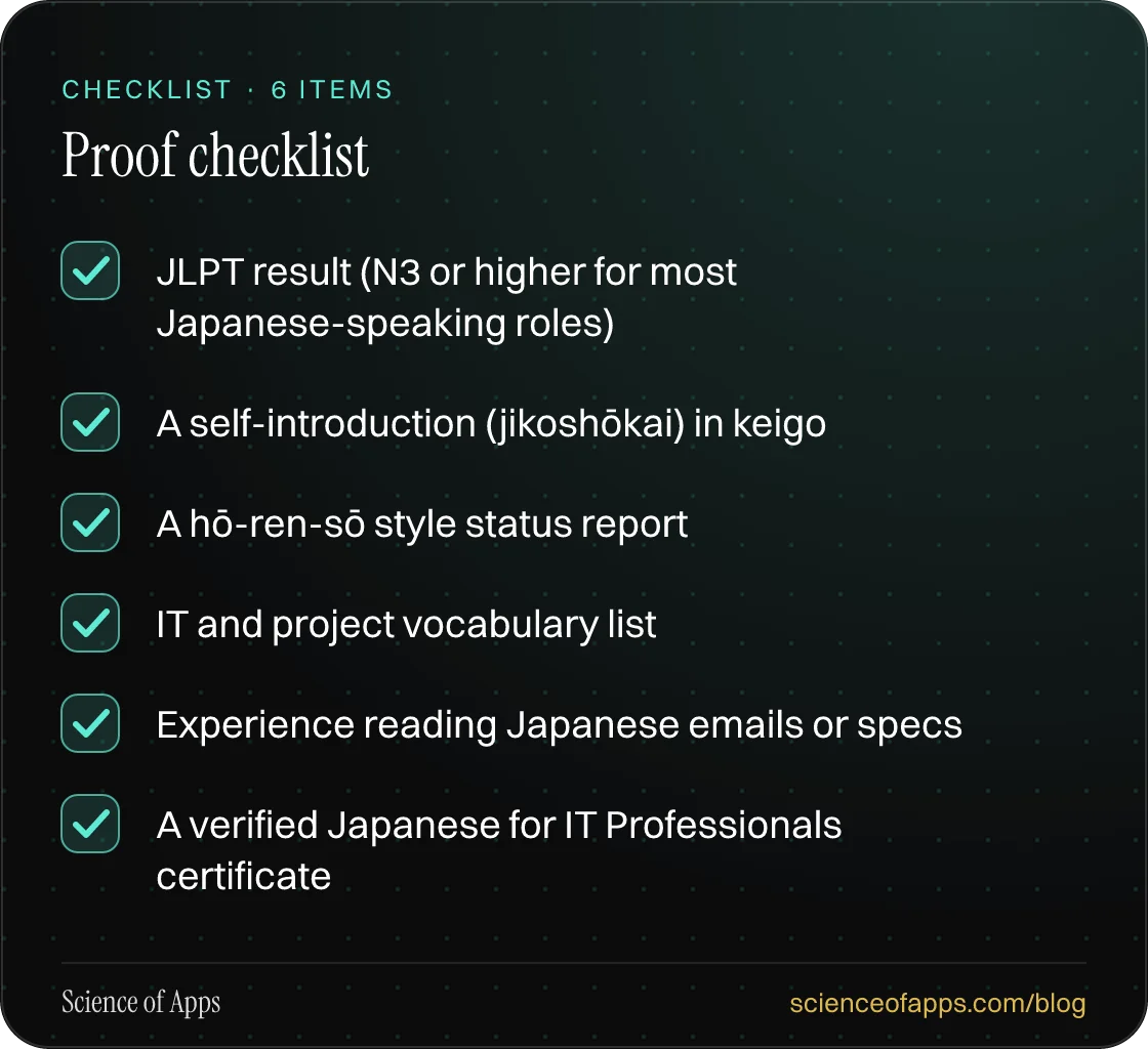 Checklist: Proof checklist — JLPT result (N3 or higher for most Japanese-speaking roles); A self-introduction (jikoshōkai) in keigo; A hō-ren-sō style status report; IT and project vocabulary list; Experience reading Japanese emails or specs; A verified Japanese for IT Professionals certificate.