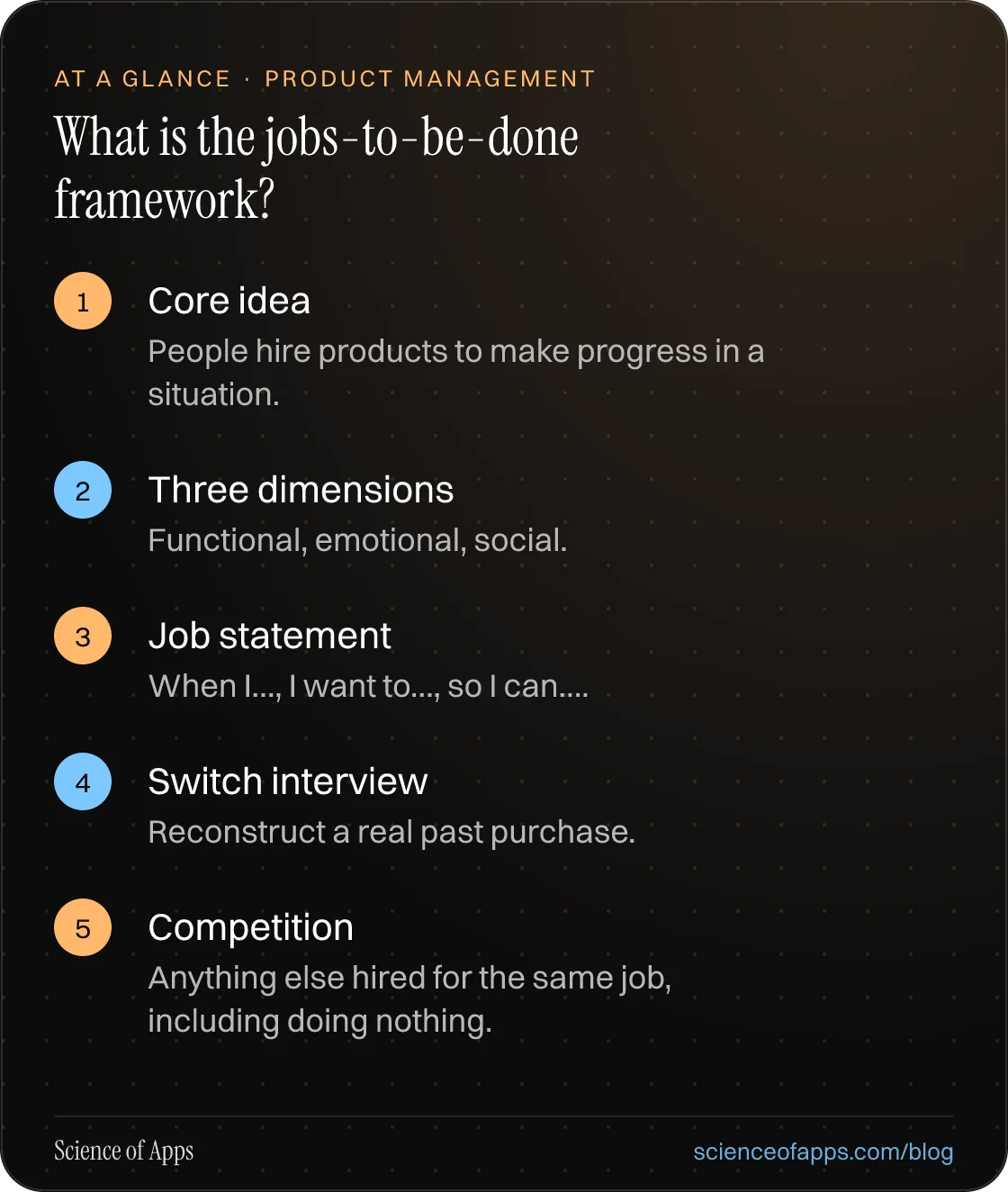 What is the jobs-to-be-done framework? At a glance: Core idea; Three dimensions; Job statement; Switch interview; Competition.