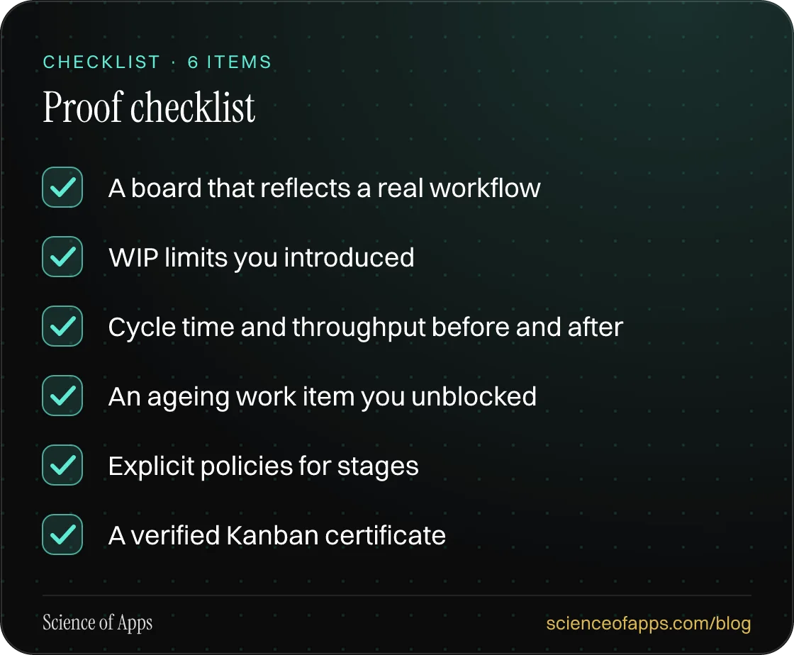 Checklist: Proof checklist — A board that reflects a real workflow; WIP limits you introduced; Cycle time and throughput before and after; An ageing work item you unblocked; Explicit policies for stages; A verified Kanban certificate.