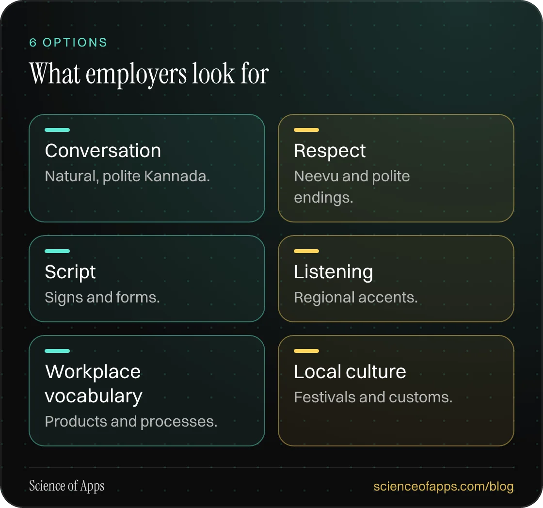 What employers look for: Conversation; Respect; Script; Listening; Workplace vocabulary; Local culture.
