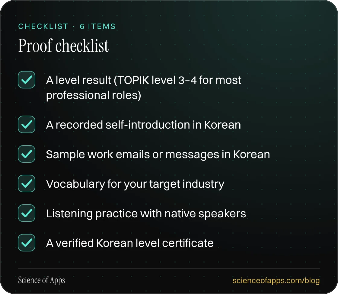 Checklist: Proof checklist — A level result (TOPIK level 3–4 for most professional roles); A recorded self-introduction in Korean; Sample work emails or messages in Korean; Vocabulary for your target industry; Listening practice with native speakers; A verified Korean level certificate.
