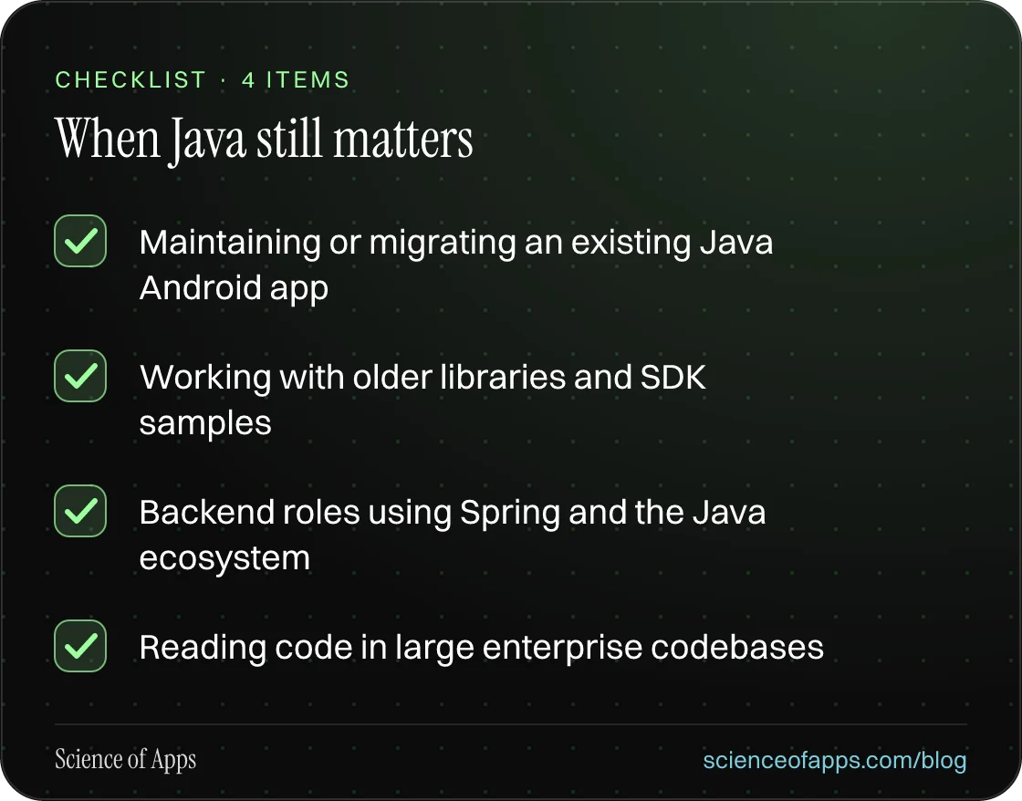 Checklist: When Java still matters — Maintaining or migrating an existing Java Android app; Working with older libraries and SDK samples; Backend roles using Spring and the Java ecosystem; Reading code in large enterprise codebases.