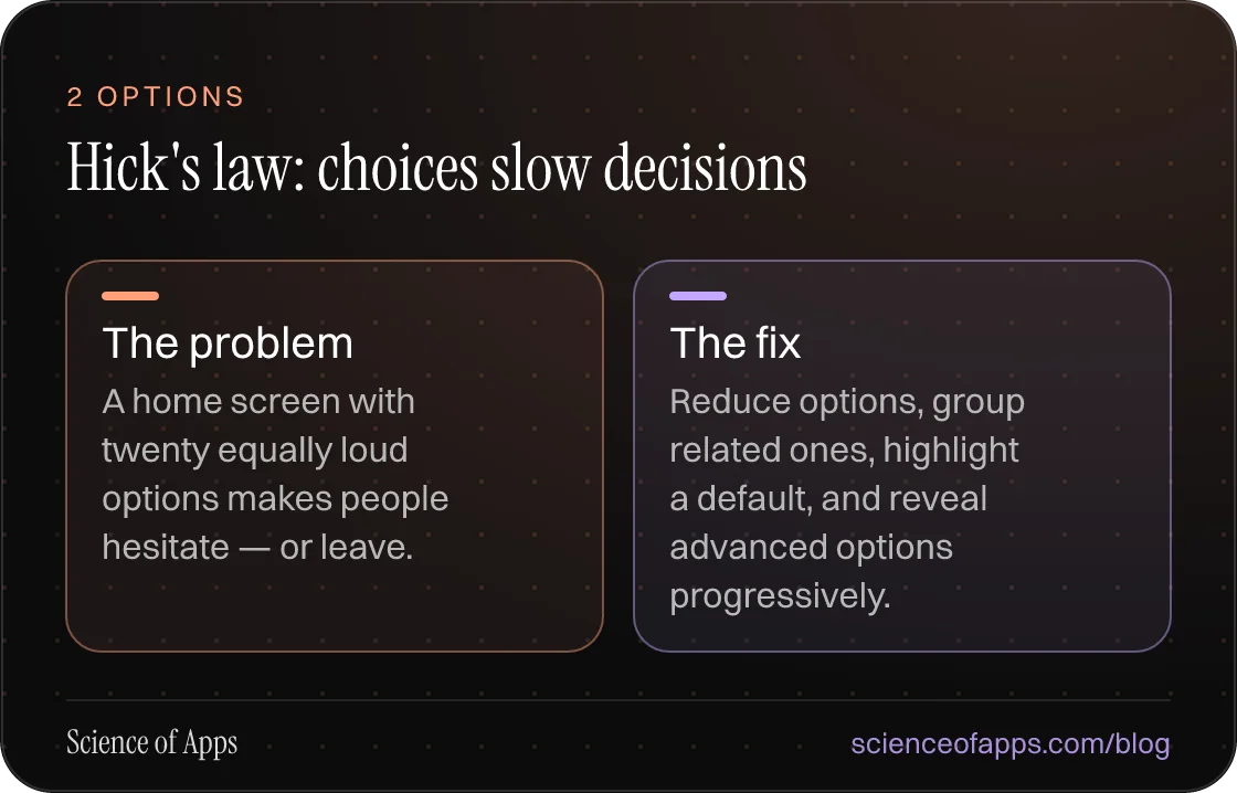 Hick's law: choices slow decisions: The problem; The fix.