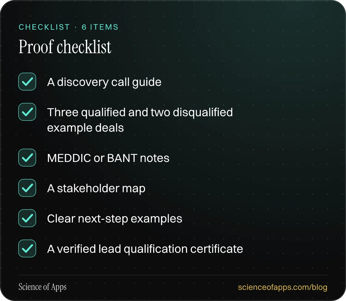 Checklist: Proof checklist — A discovery call guide; Three qualified and two disqualified example deals; MEDDIC or BANT notes; A stakeholder map; Clear next-step examples; A verified lead qualification certificate.