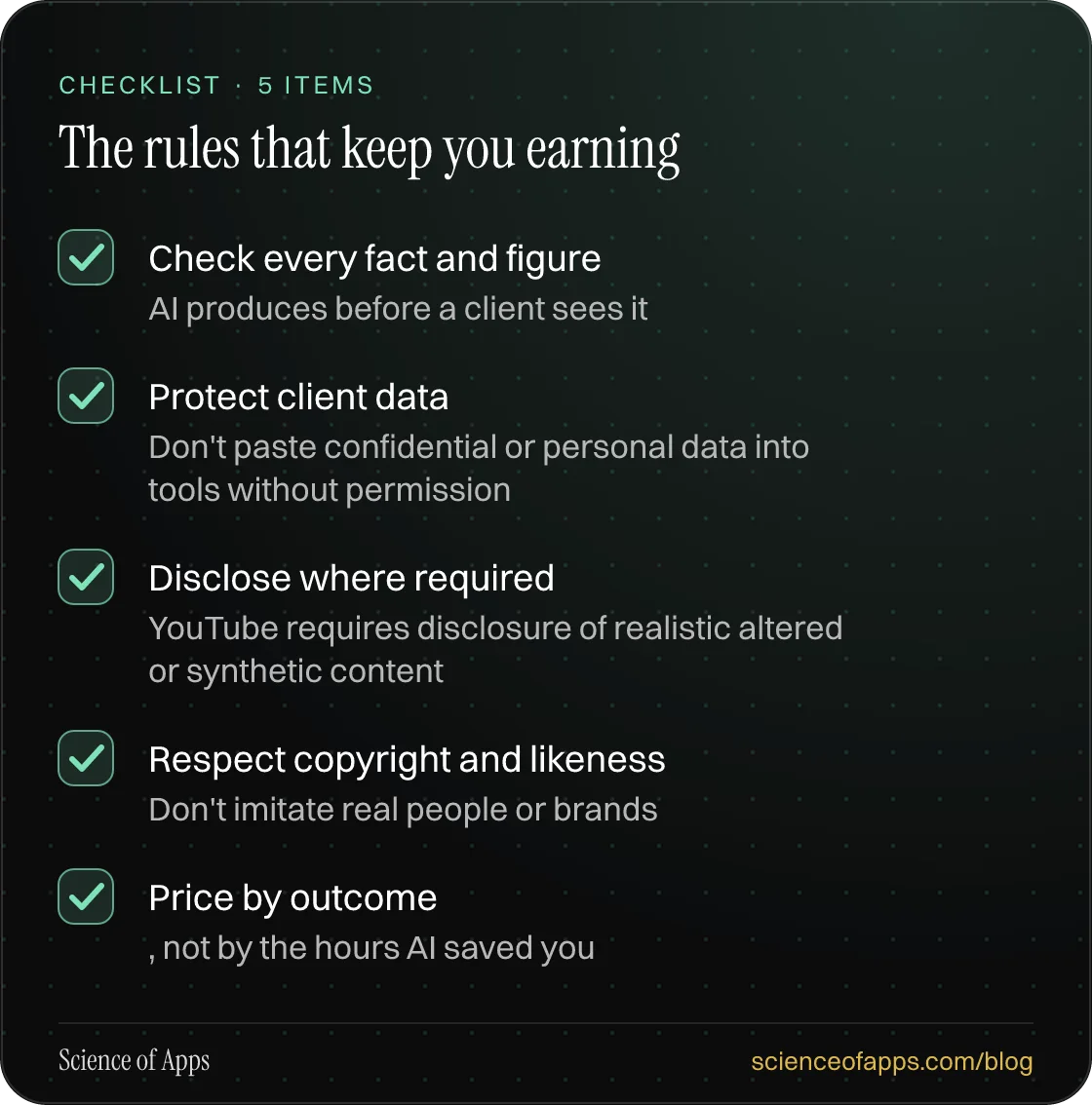 Checklist: The rules that keep you earning — Check every fact and figure; Protect client data; Disclose where required; Respect copyright and likeness; Price by outcome.