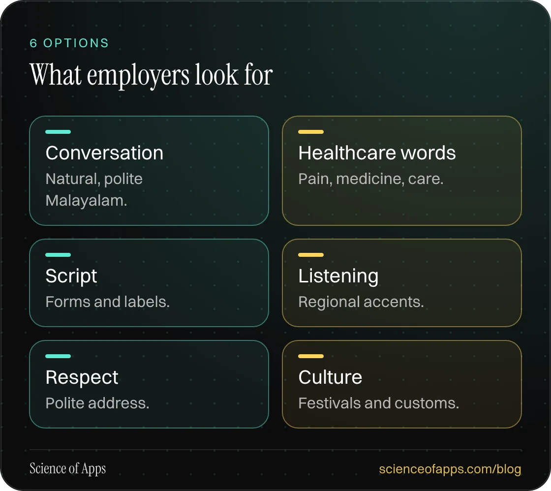 What employers look for: Conversation; Healthcare words; Script; Listening; Respect; Culture.
