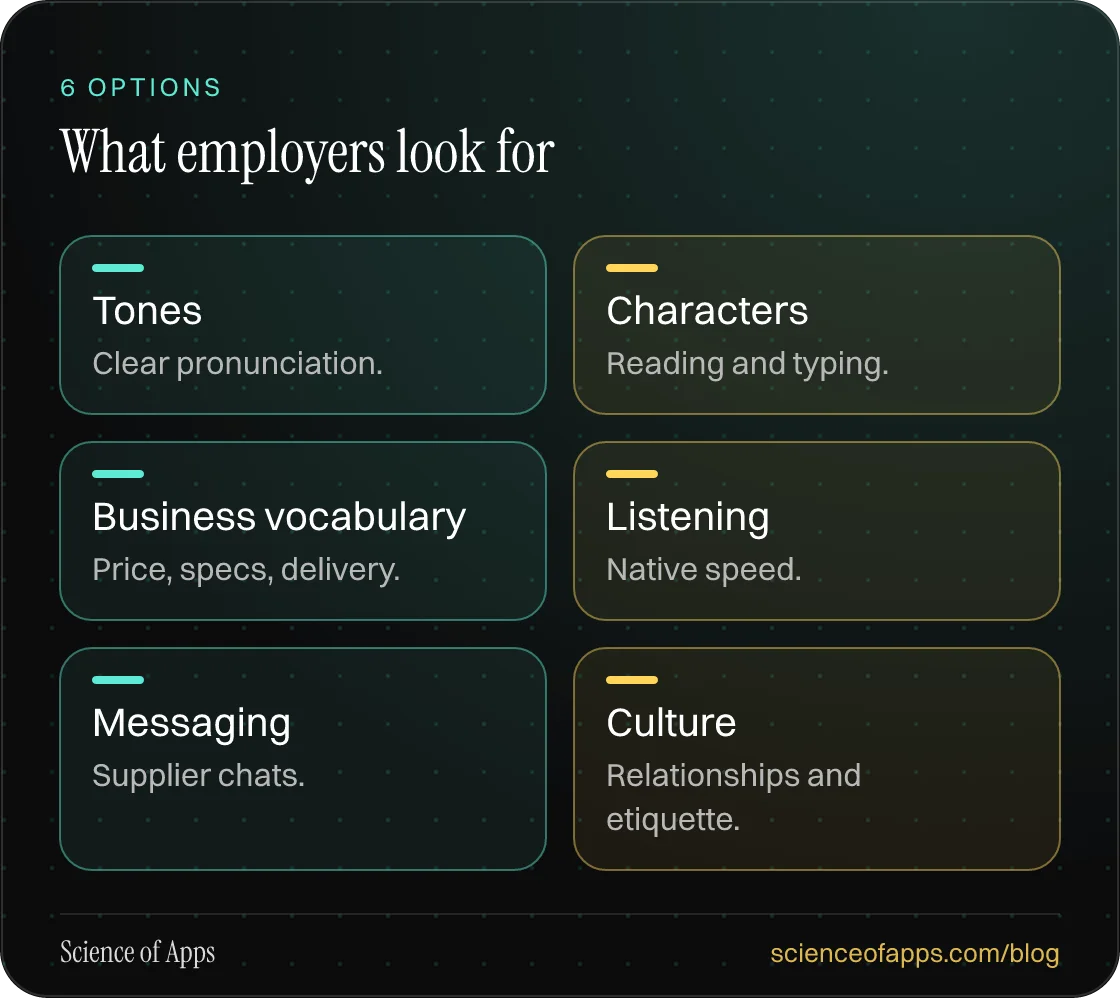 What employers look for: Tones; Characters; Business vocabulary; Listening; Messaging; Culture.