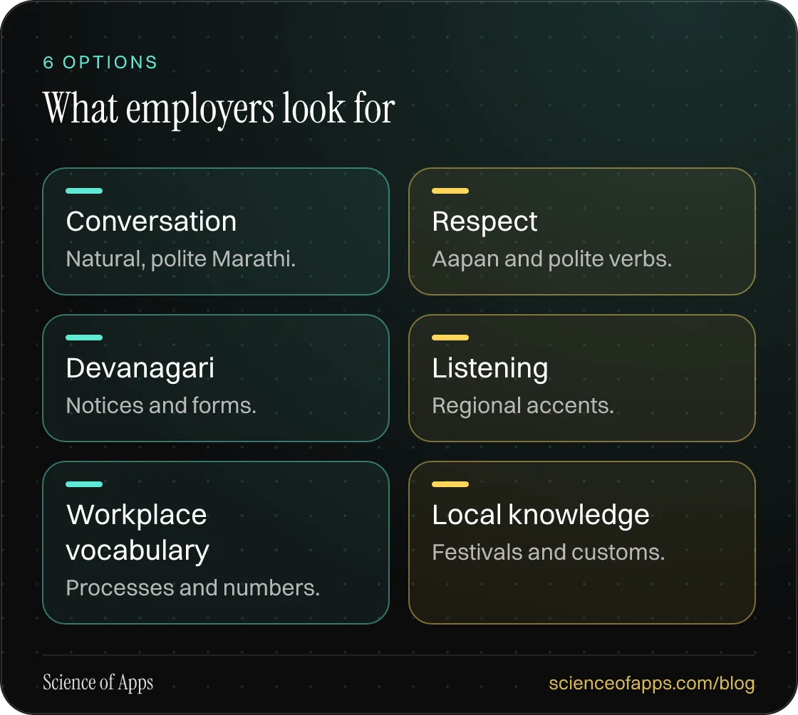 What employers look for: Conversation; Respect; Devanagari; Listening; Workplace vocabulary; Local knowledge.