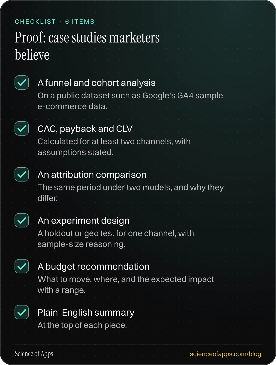 Checklist: Proof: case studies marketers believe — A funnel and cohort analysis; CAC, payback and CLV; An attribution comparison; An experiment design; A budget recommendation; Plain-English summary.