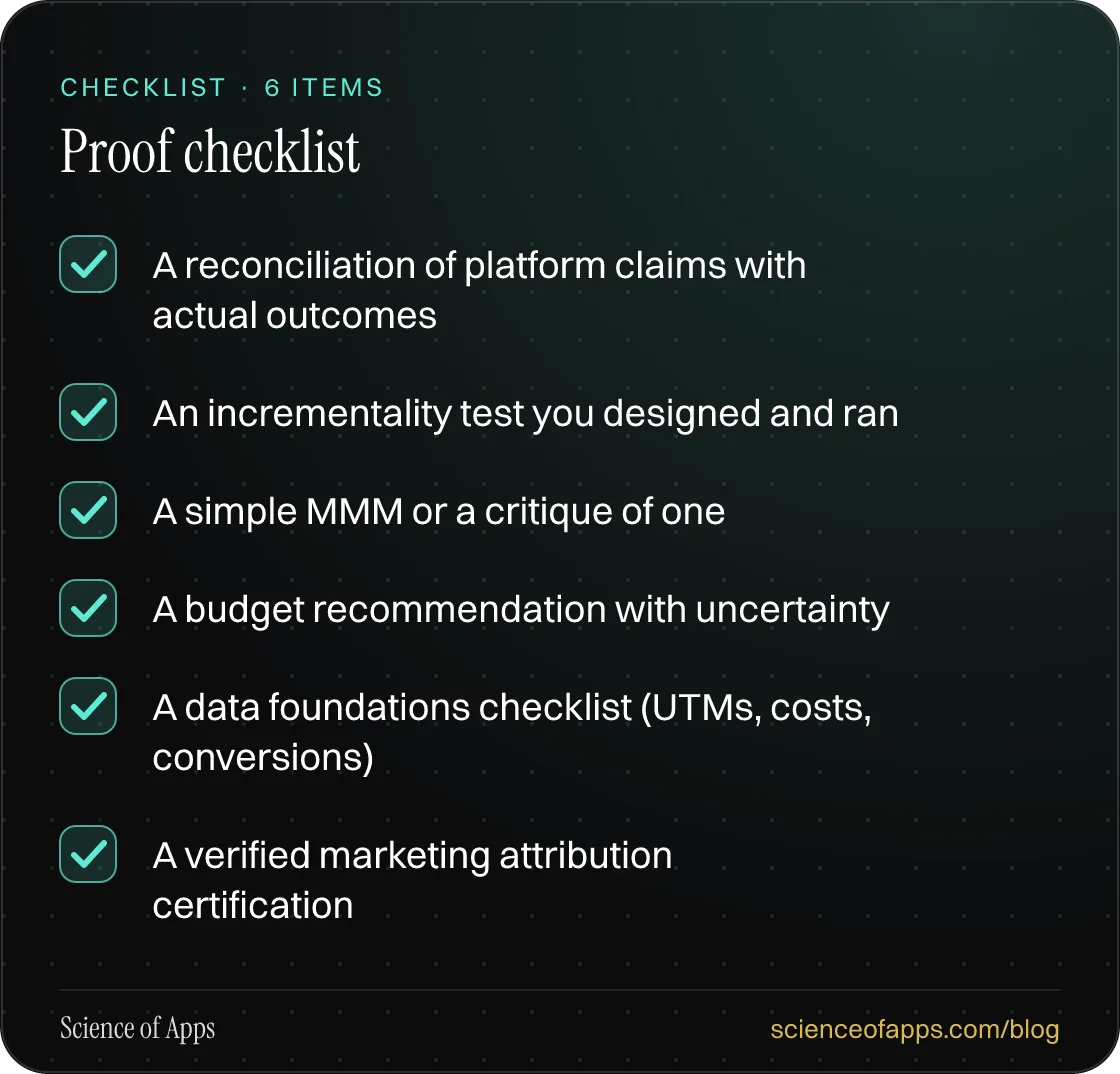 Checklist: Proof checklist — A reconciliation of platform claims with actual outcomes; An incrementality test you designed and ran; A simple MMM or a critique of one; A budget recommendation with uncertainty; A data foundations checklist (UTMs, costs, conversions); A verified marketing attribution c
