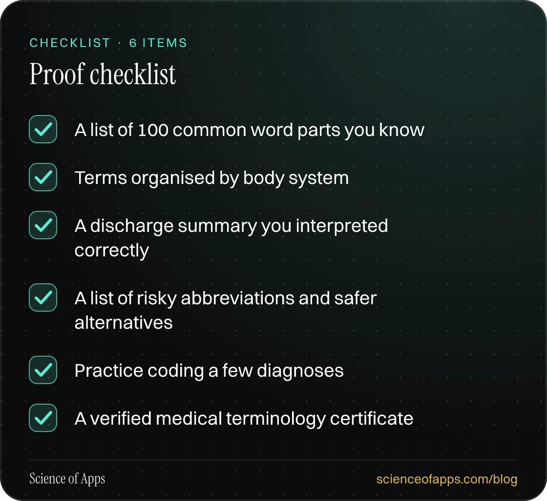 Checklist: Proof checklist — A list of 100 common word parts you know; Terms organised by body system; A discharge summary you interpreted correctly; A list of risky abbreviations and safer alternatives; Practice coding a few diagnoses; A verified medical terminology certificate.