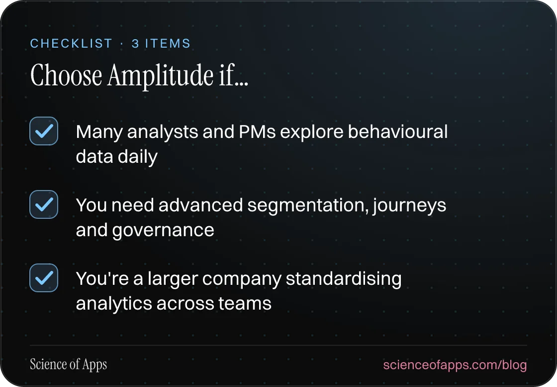 Checklist: Choose Amplitude if… — Many analysts and PMs explore behavioural data daily; You need advanced segmentation, journeys and governance; You're a larger company standardising analytics across teams.