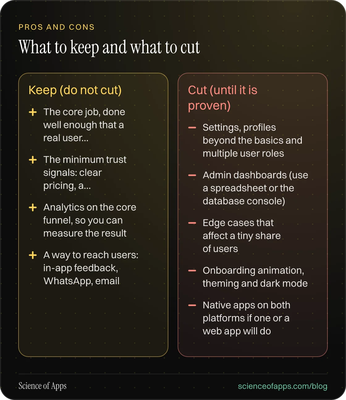 Comparison — Keep (do not cut): The core job, done well enough that a real user would choose it; The minimum trust signals: clear pricing, a privacy notice, working payments if you charge; Analytics on the core funnel, so you can measure the result; A way to reach users: in-app feedback, WhatsApp, e