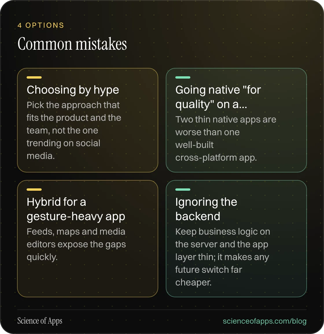 Common mistakes: Choosing by hype; Going native "for quality" on a…; Hybrid for a gesture-heavy app; Ignoring the backend.