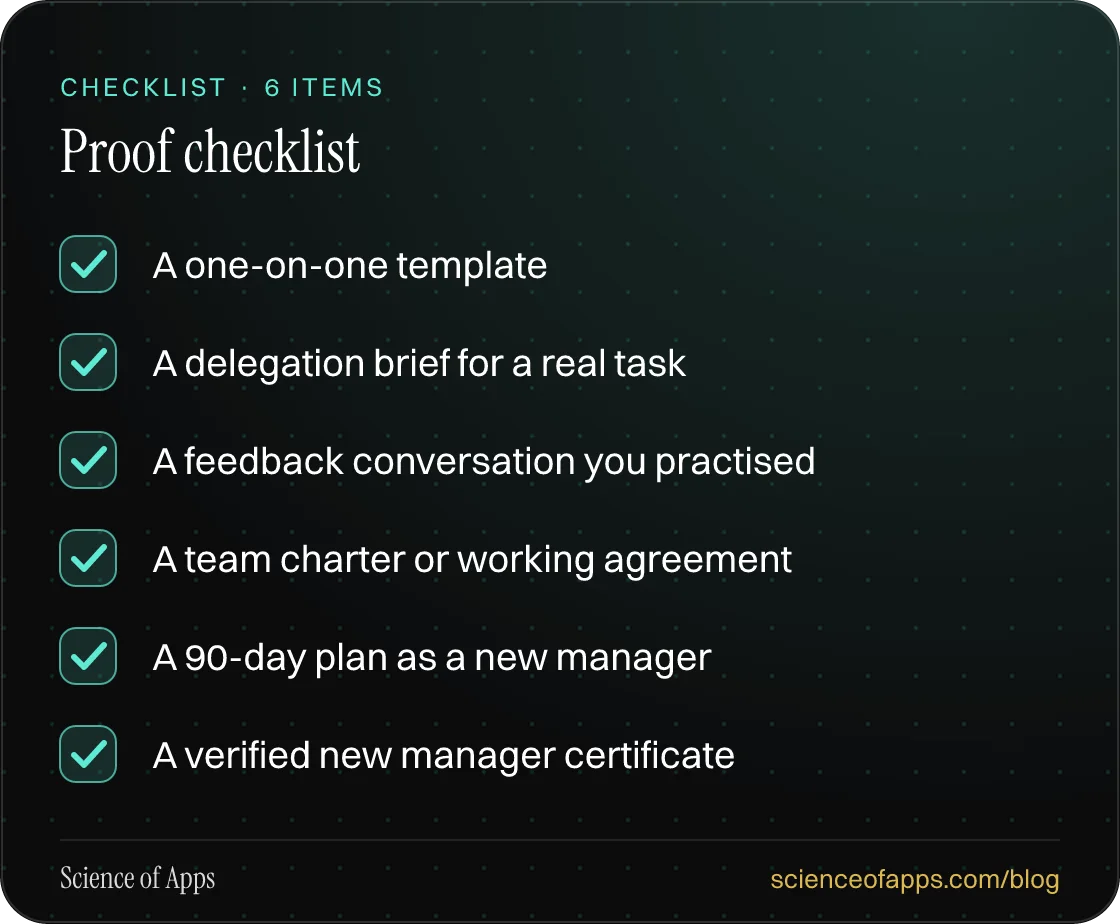 Checklist: Proof checklist — A one-on-one template; A delegation brief for a real task; A feedback conversation you practised; A team charter or working agreement; A 90-day plan as a new manager; A verified new manager certificate.
