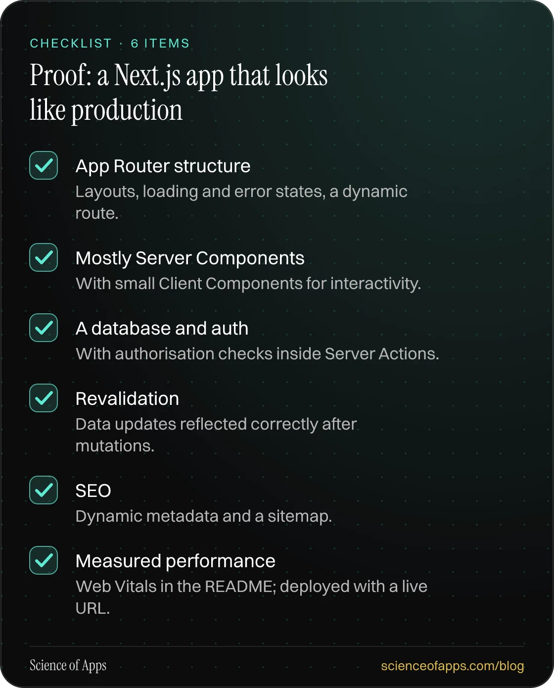 Checklist: Proof: a Next.js app that looks like production — App Router structure; Mostly Server Components; A database and auth; Revalidation; SEO; Measured performance.