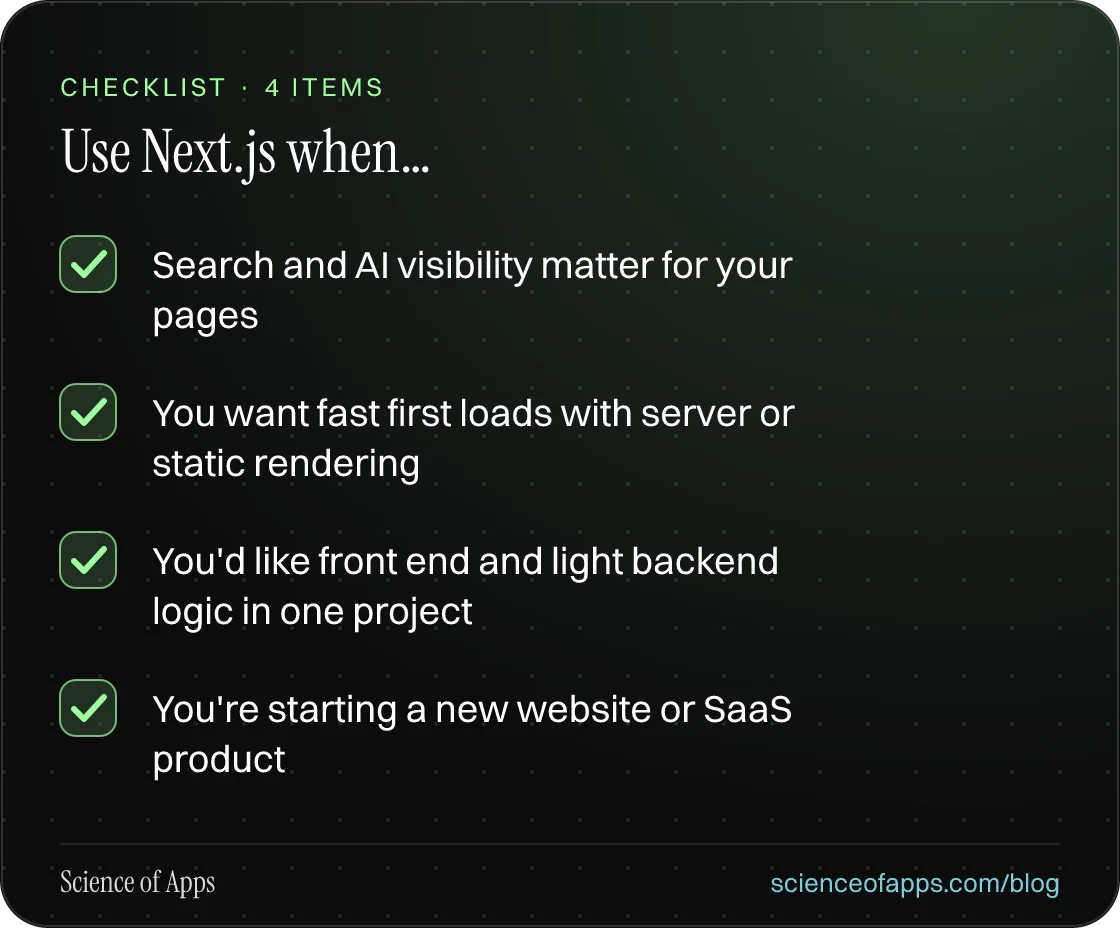 Checklist: Use Next.js when… — Search and AI visibility matter for your pages; You want fast first loads with server or static rendering; You'd like front end and light backend logic in one project; You're starting a new website or SaaS product.