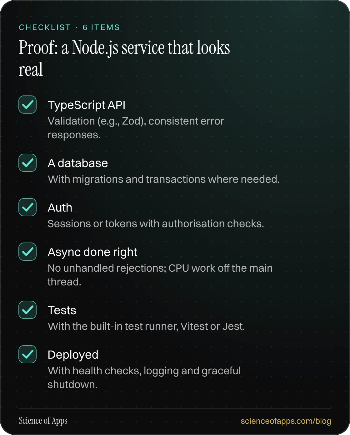 Checklist: Proof: a Node.js service that looks real — TypeScript API; A database; Auth; Async done right; Tests; Deployed.
