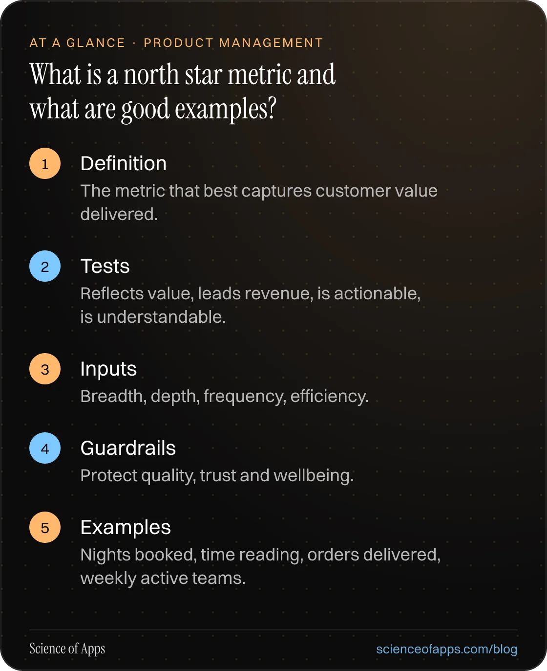 What is a north star metric and what are good examples? At a glance: Definition; Tests; Inputs; Guardrails; Examples.