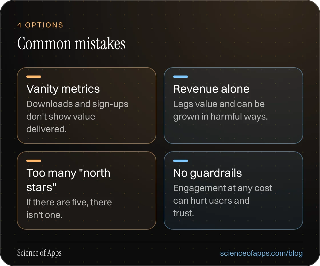 Common mistakes: Vanity metrics; Revenue alone; Too many "north stars"; No guardrails.