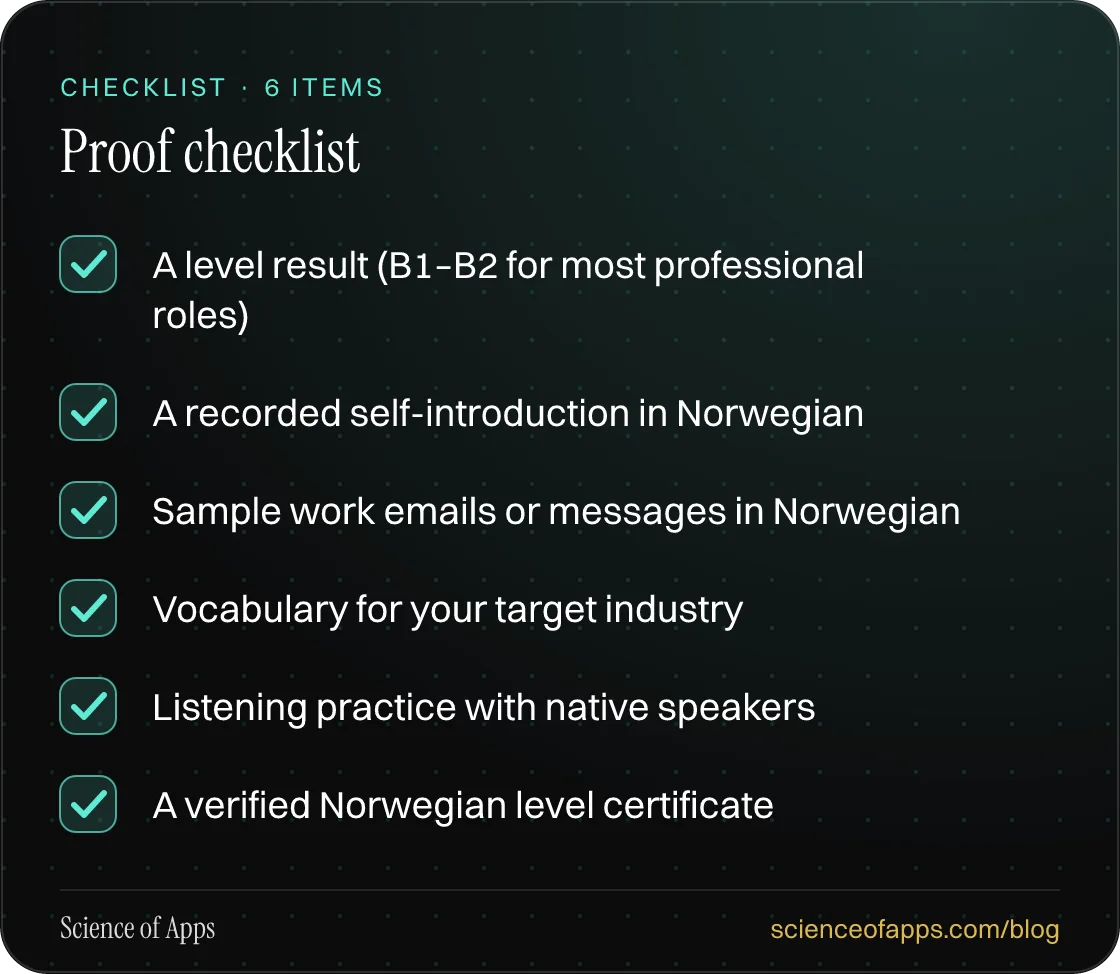 Checklist: Proof checklist — A level result (B1–B2 for most professional roles); A recorded self-introduction in Norwegian; Sample work emails or messages in Norwegian; Vocabulary for your target industry; Listening practice with native speakers; A verified Norwegian level certificate.